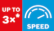 3X SPEED